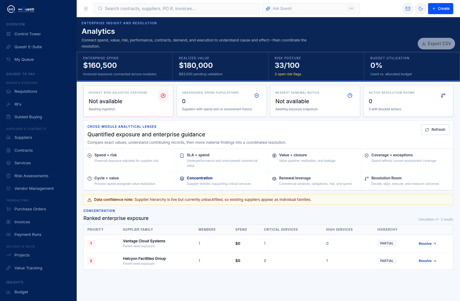 IMPROVE Questr product view