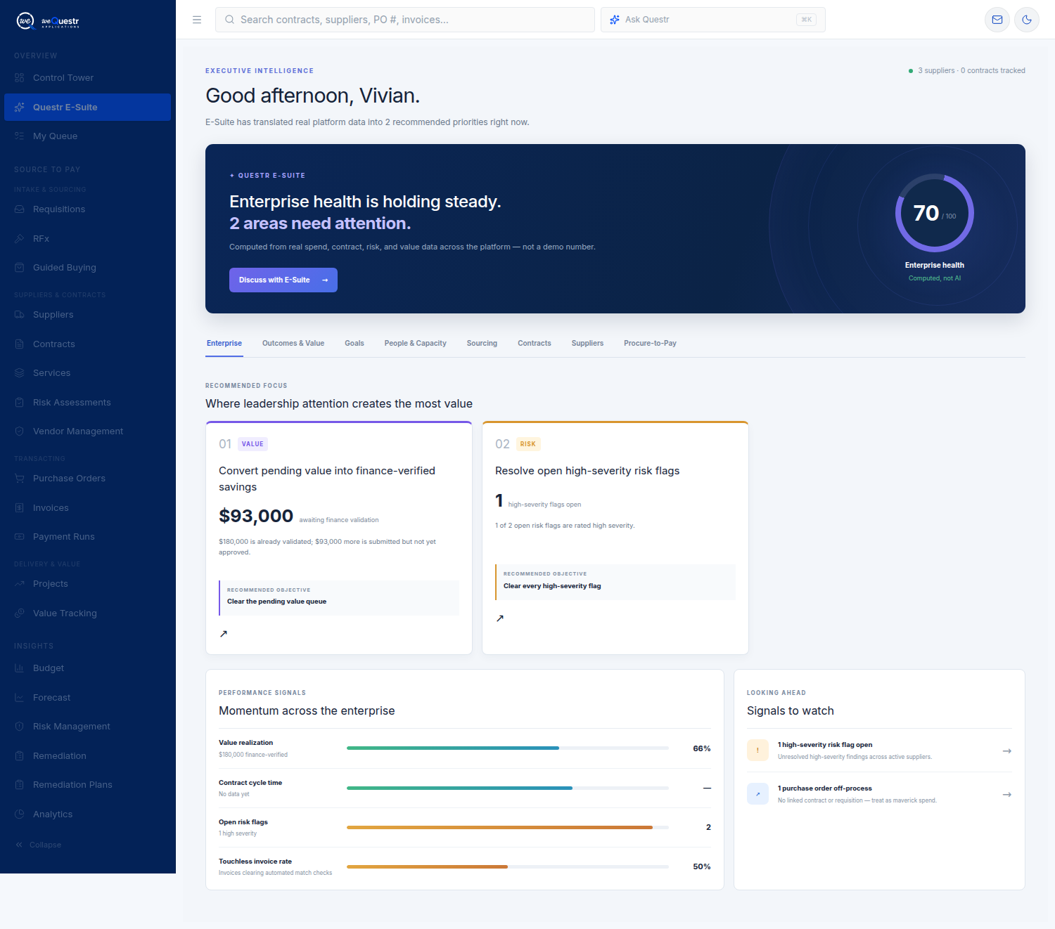 Executive intelligence Questr product view